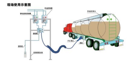 歐曼油罐車 高效運輸的堅實保障與行業應用解析